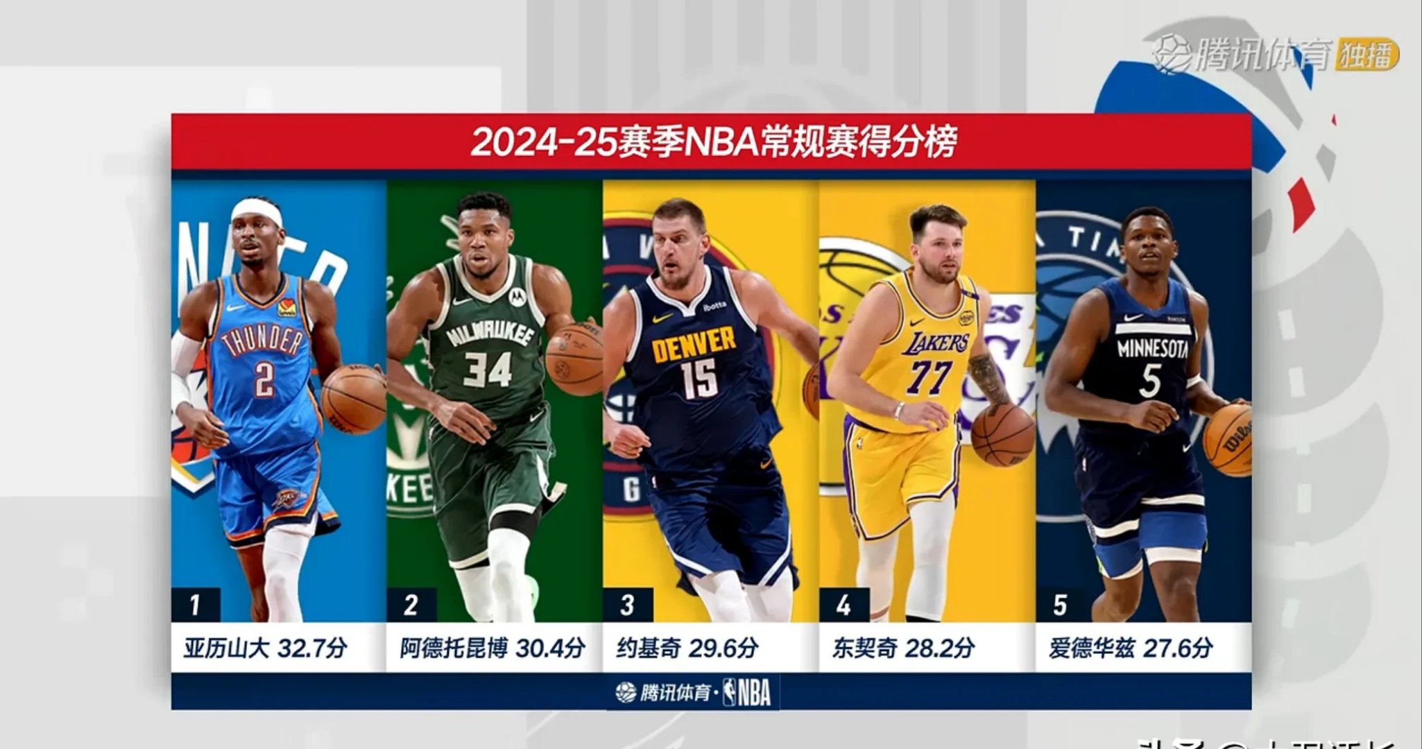 开云体育-包含德国队前途光明！，詹姆斯新星比赛规则变更表现突出上演精彩一战的词条